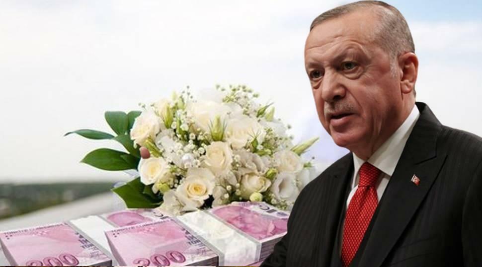 Декларация за брачен заем на президента Ердоган