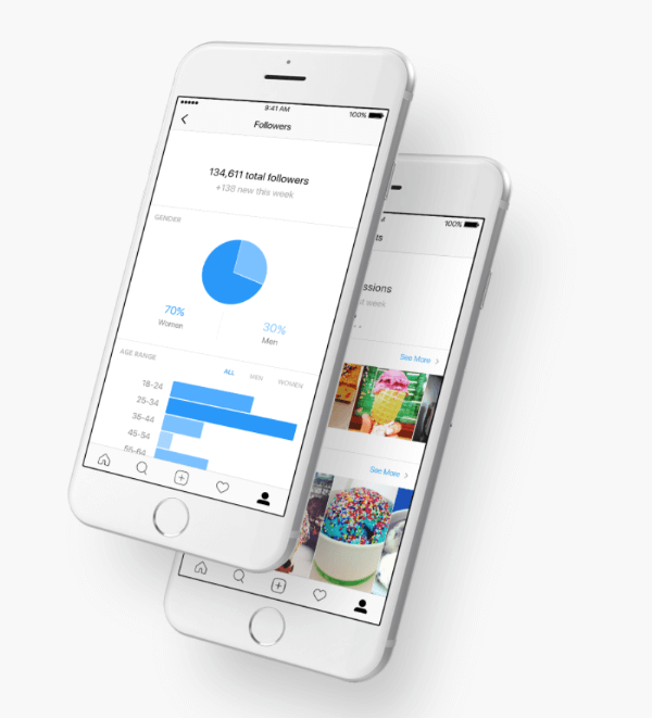 Instagram въведе подобрени показатели и инструменти за коментиране в API на платформата на Instagram.