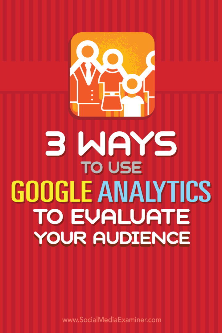Съвети за три начина за оценка на вашата аудитория и тактики с Google Analytics.