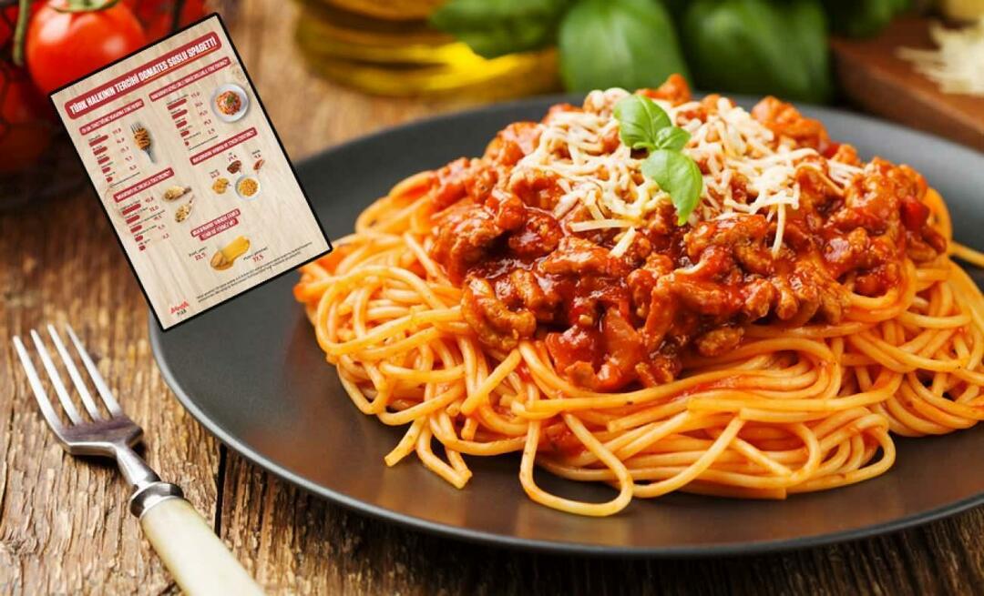 Ареда Пиар проучи: Най-популярната паста в Турция са спагети с доматен сос
