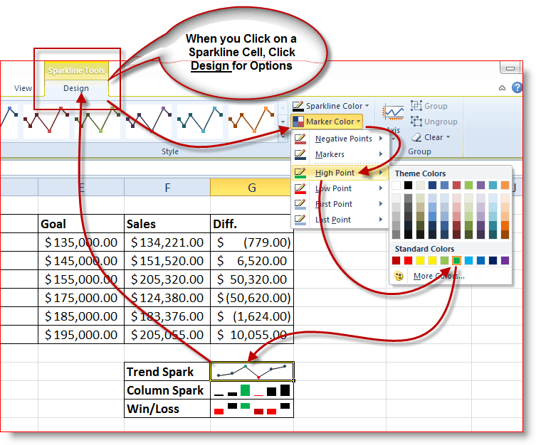 Как да промените цветовете на Sparklines в Excel 2010