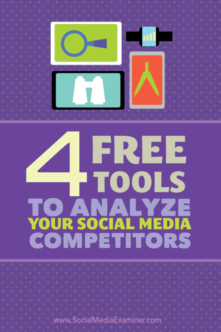 четири инструмента за анализ на конкуренти в социалните медии