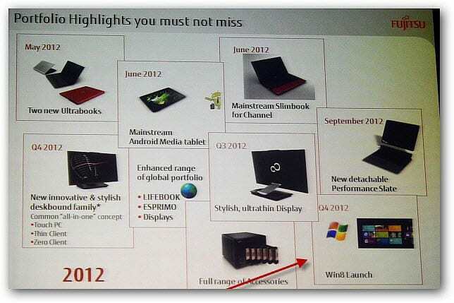 Fujitsu Подготовка на Windows 8 продукт