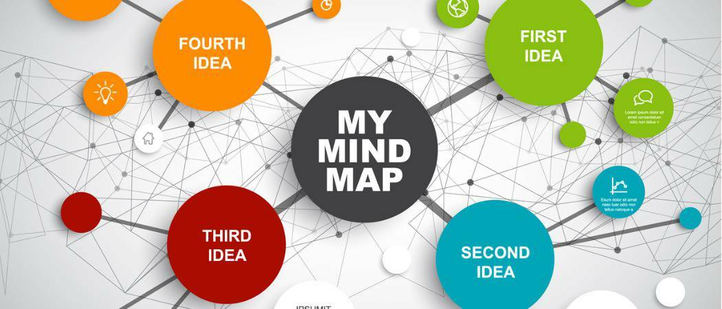 Как да създадете карта на ума с PowerPoint