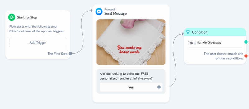 Как да разширите абонатите си за имейли с Facebook Messenger Giveaway: Social Media Examiner