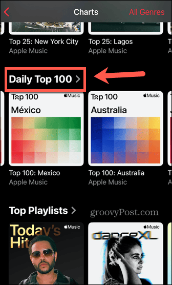 ежедневни топ 100 музикални класации на Apple