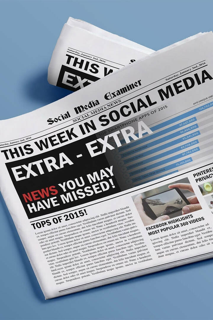 Използване на мобилни приложения във Facebook и YouTube през 2015 г.: Тази седмица в социалните медии: Проверка на социалните медии