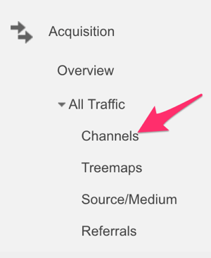 меню за придобиване на Google Analytics за избор на канал