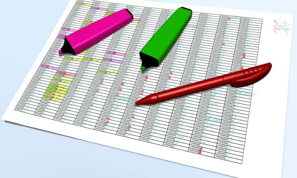Как да подчертая дубликати в Microsoft Excel