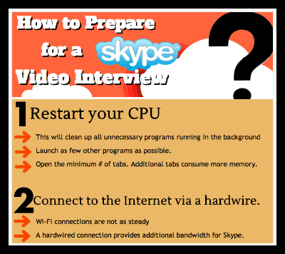 как да се подготвите за скайп интервю