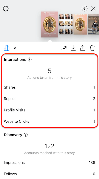 данни за истории в Instagram, показващи действия, предприети от хората върху вашата история