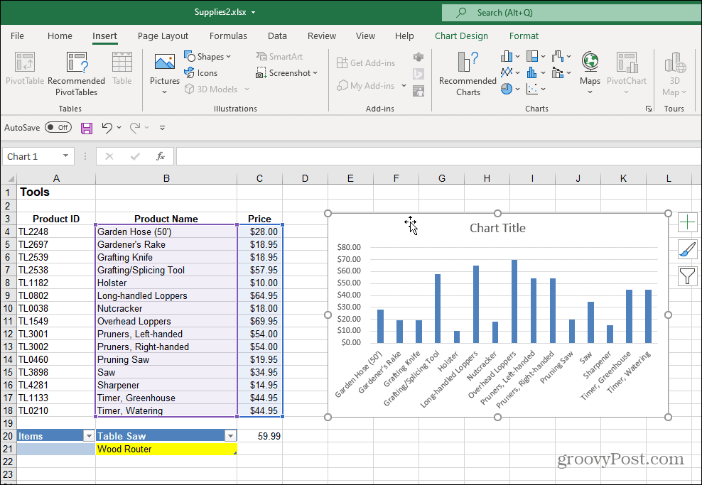 Бар диаграма Създадена Excel
