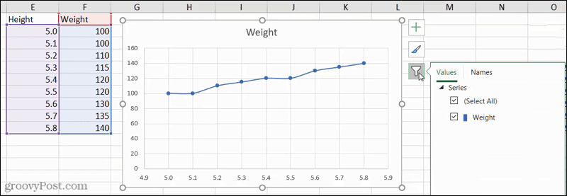 Филтри на диаграми в Excel