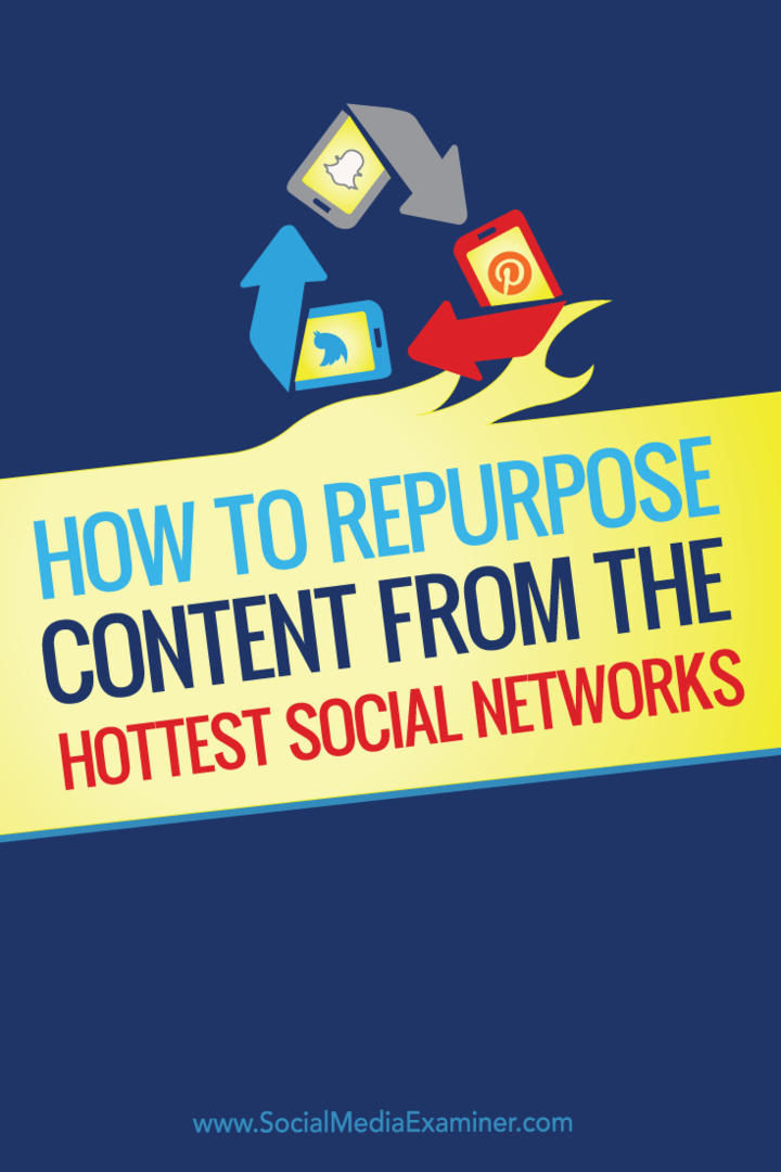 Как да преназначим съдържание от най-горещите социални мрежи: Проверка на социалните медии