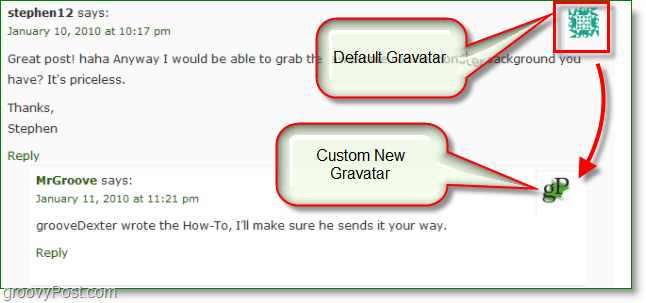 Вземете свой собствен коментар Groovy Avatar / Gravatars