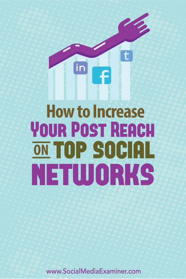 Как да увеличите обхвата на публикациите си в най-добрите социални мрежи: Проверка на социалните медии