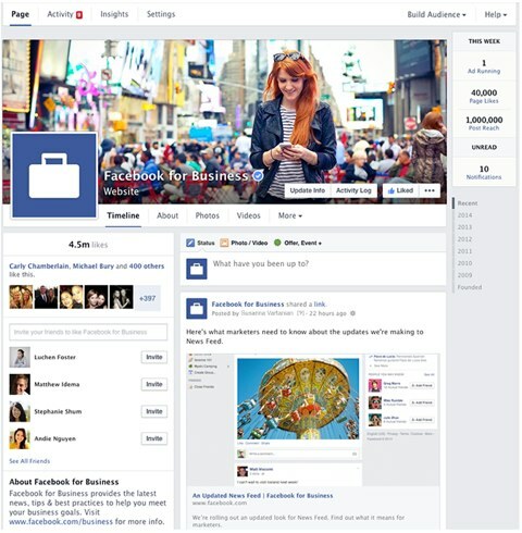 рационализиран facebook за бизнес
