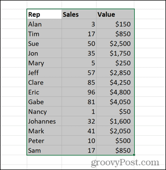 диапазон на таблицата на Excel