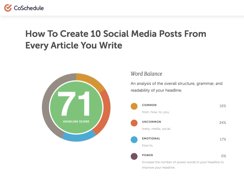 Как да популяризирате съдържанието си чрез социални медии: Проверка на социалните медии