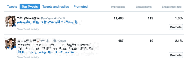 Използвайте раздела Top Tweets на таблото за управление на Twitter Analytics, за да видите вашата ангажираност.