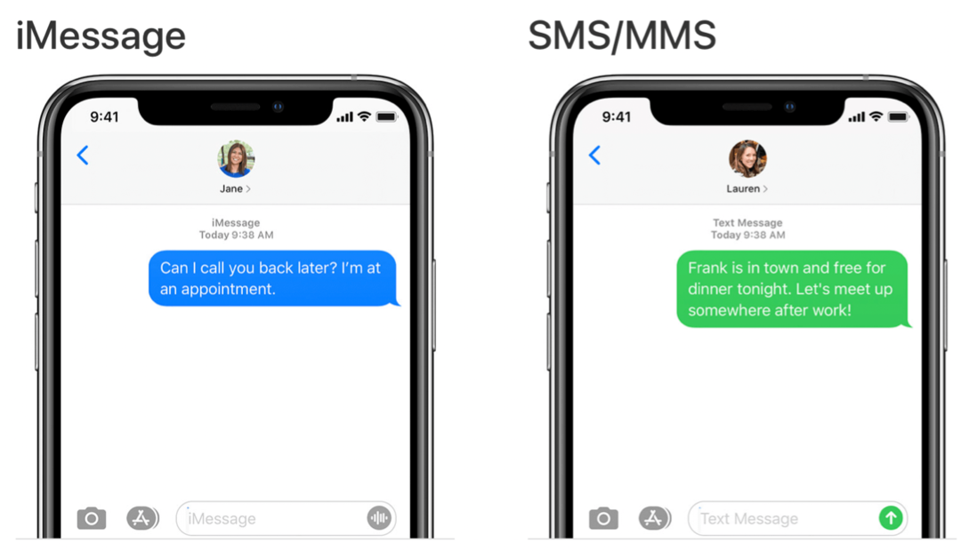 Съобщения в macOS Big Sur iMessage срещу SMS