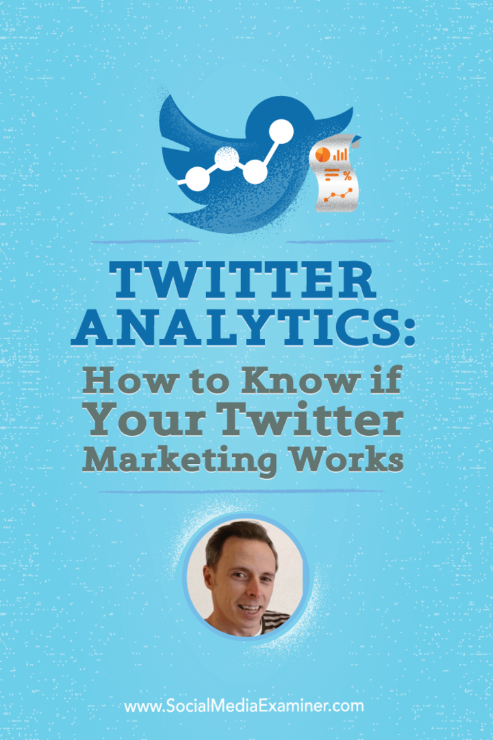 Twitter Analytics: Как да разберете дали вашият Twitter Marketing работи: Проверка на социалните медии