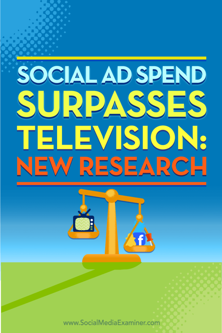 Съвети за ново изследване за това къде се изразходват бюджетите за реклама в социалните медии.