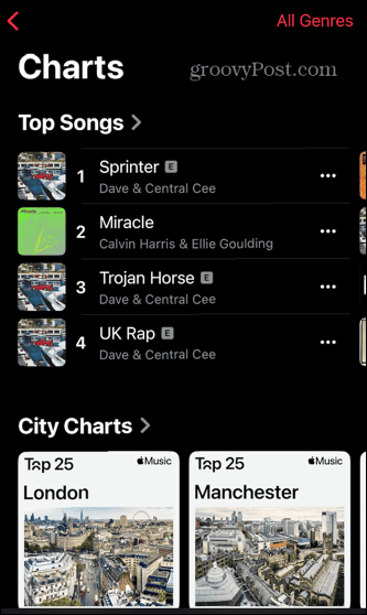 топ песни в музикалните класации на Apple