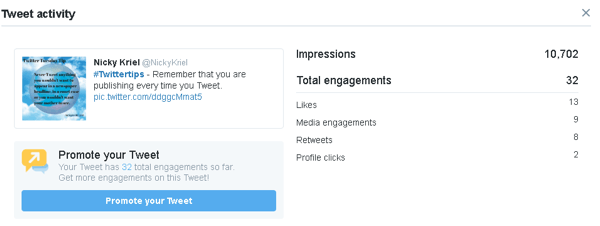 Щракнете върху туит, за да видите повече данни за ангажираността в Twitter Analytics.
