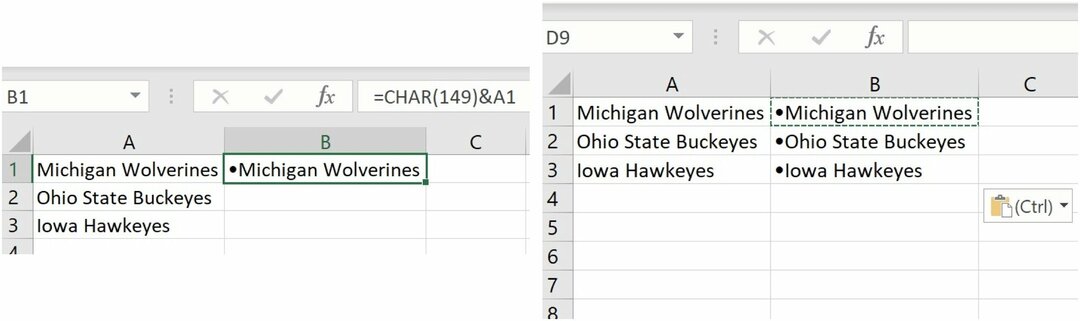 Как да вмъкнете точки от точки в електронна таблица на Excel