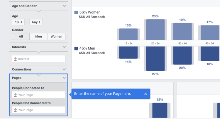 стъпка 1 как да анализираме Facebook Audience Insights за Facebook страница