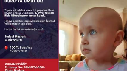 "Надежда Дуру!" Одобрена от правителството кампания за помощ за болен от рак Дуру Ерииит