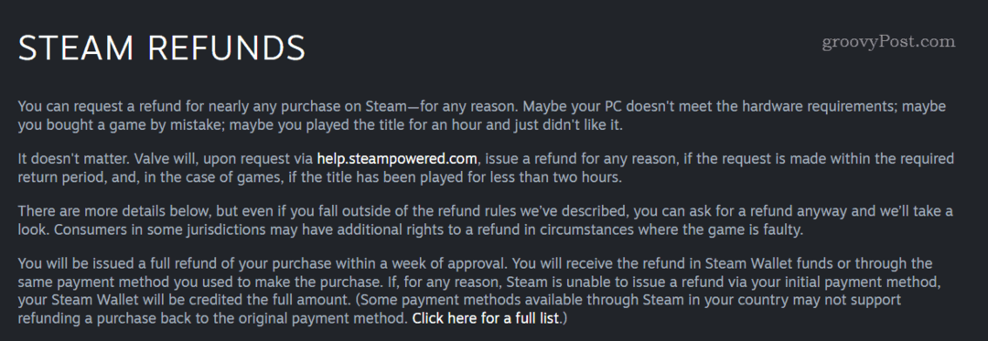Правила за възстановяване на средства в Steam
