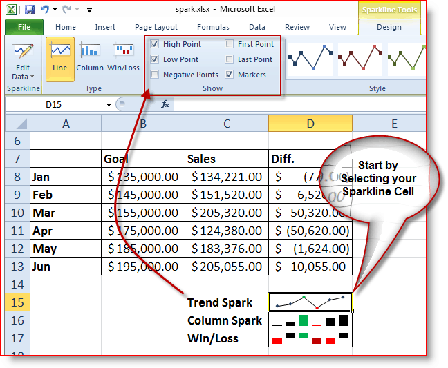 Как да изберете какви функции се използват в Excel 2010 Sparklines