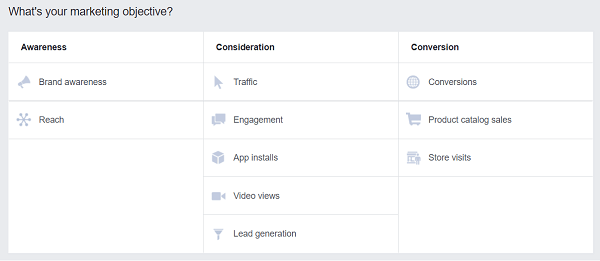 Как да оптимизирате рекламите си във Facebook: Доказан подход: Проверка на социалните медии