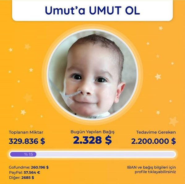 Пациентът на SMA Umut очаква вашата помощ! „Стани надежда за Умут!“