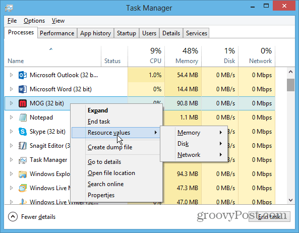 Вземете функциите на Windows 8 Task Manager в Windows 7