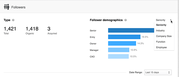 демографско сортиране на последователи на свързани лица