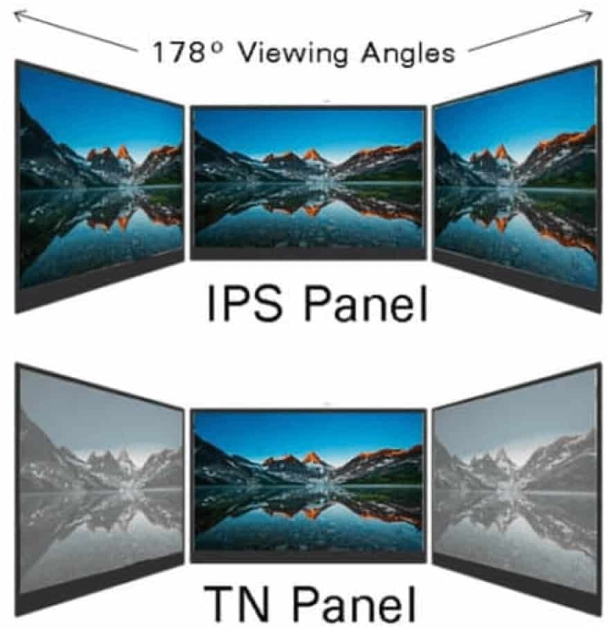 Различни видове LCD