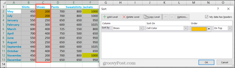 Персонализирани сортирани данни в Excel