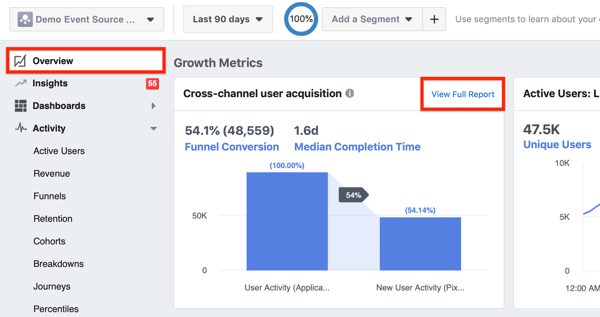 Пример за модул за придобиване на многоканални потребители в Преглед на Facebook Analytics.