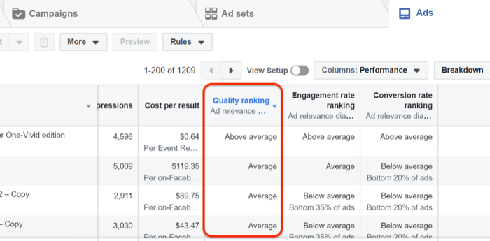 Данни за класиране на качеството на рекламите във Facebook във Facebook Ads Manager