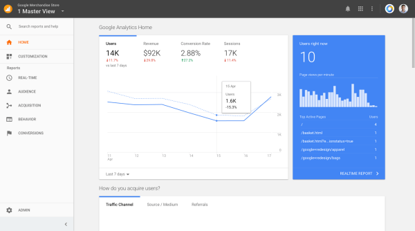 Google представи подобрения и нова целева страница за Google Analytics.