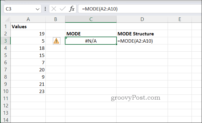 Примерна NA грешка за MODE в Excel