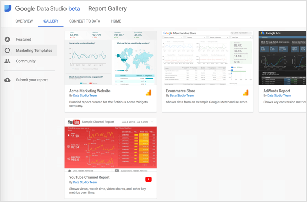 Google и общността на Google Data Studio предоставят предварително изградени шаблони, с които можете да започнете.