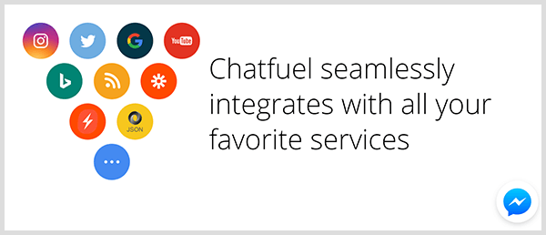Chatfuel се интегрира с популярни услуги.