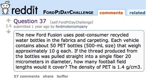 ford на reddit