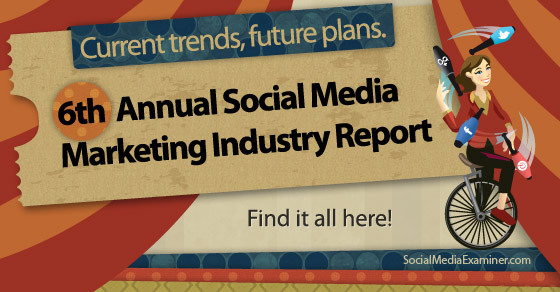 Доклад за индустрията за маркетинг на социални медии за 2014 г.: Проверка на социалните медии