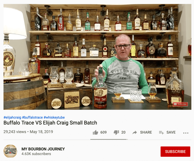 My Bourbon Journey YouTube видео