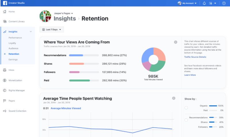 В допълнение към разширяването на Brand Collabs Manager и новите актуализации на Facebook Stars, Facebook въвежда нова визуализация на данни в Creator Studio, наречена Traffic Source Insights.